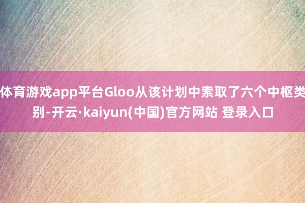 体育游戏app平台Gloo从该计划中索取了六个中枢类别-开云·kaiyun(中国)官方网站 登录入口