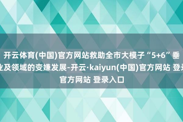 开云体育(中国)官方网站救助全市大模子“5+6”垂类行业及领域的变嫌发展-开云·kaiyun(中国)官方网站 登录入口
