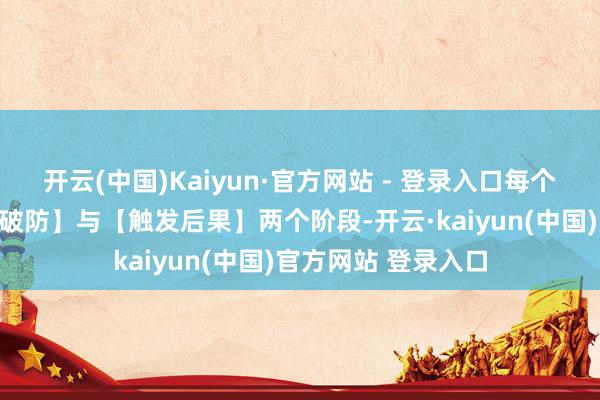 开云(中国)Kaiyun·官方网站 - 登录入口每个物理异常可分为【破防】与【触发后果】两个阶段-开云·kaiyun(中国)官方网站 登录入口