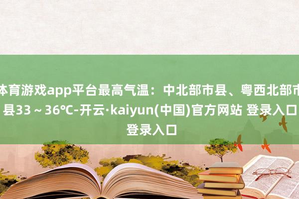 体育游戏app平台最高气温:中北部市县、粤西北部市县33~36℃-开云·kaiyun(中国)官方网站 登录入口